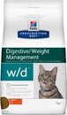 Hills диета для кошек с диабетом