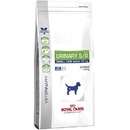 Royal Canin Urinary S/O Small Dog Диета для собак мелких пород при заболев.мочевыделительной сист