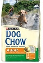 Dog Chow Adult сухой корм для взрослых собак Курица