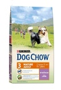 Dog Chow Adult Mature сухой корм для пожилых собак старше 5 лет Ягненок
