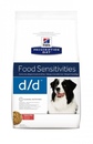 Hills PD Canine D/D Salmon & Rice  Хиллс сухой корм для собак при пищевых аллергиях (лосось с рисом)