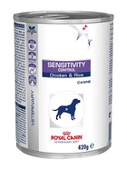 Royal Canin Sensitivity Control Консервы для собак при пищевой аллергии или непереносимости