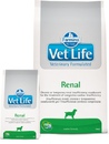 Farmina Vet Life Renal Фармина диета для собак при заболеваниях почек