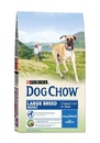 Dog Chow Adult large breed Дог Чау сухой корм для собак крупных пород Индейка