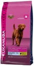 Eukanuba Dog Adult Large Breed Weight Control- Эукануба Корм для собак крупных пород, облегченный