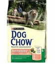 Dog Chow Adult Sensitive сухой корм для взрослых собак Лосось/рис